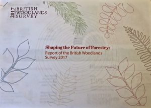 What do woodland owners think about British Forestry?